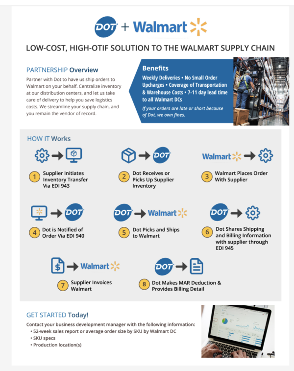 Walmart and Dot Partnership pdf flyer